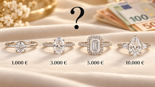 Engagement Ring by Budget: What to Expect at €1,000, €3,000, €5,000 and €10,000
